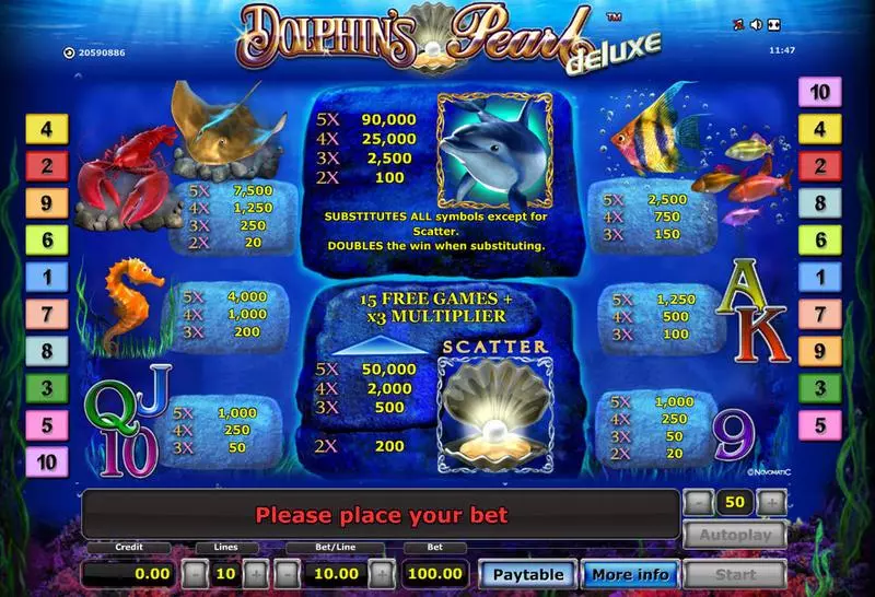 Dolphin's Pearl - Deluxe Slots made by Novomatic - Info and Rules
