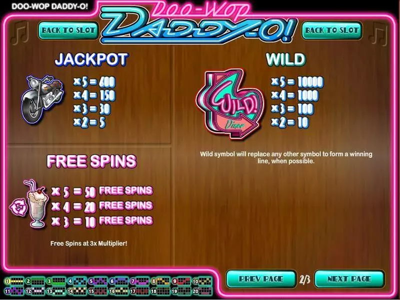 Doo-wop Daddy-O Slots made by Rival - Info and Rules