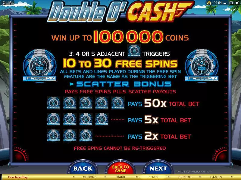 Double O'Cash Slots made by Microgaming - Info and Rules