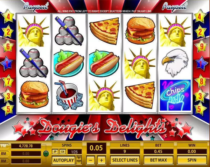 Douguie's Delights Slots made by Topgame - Main Screen Reels