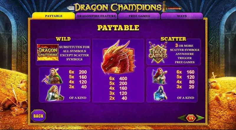 Dragon Champions Slots made by PlayTech - Paytable