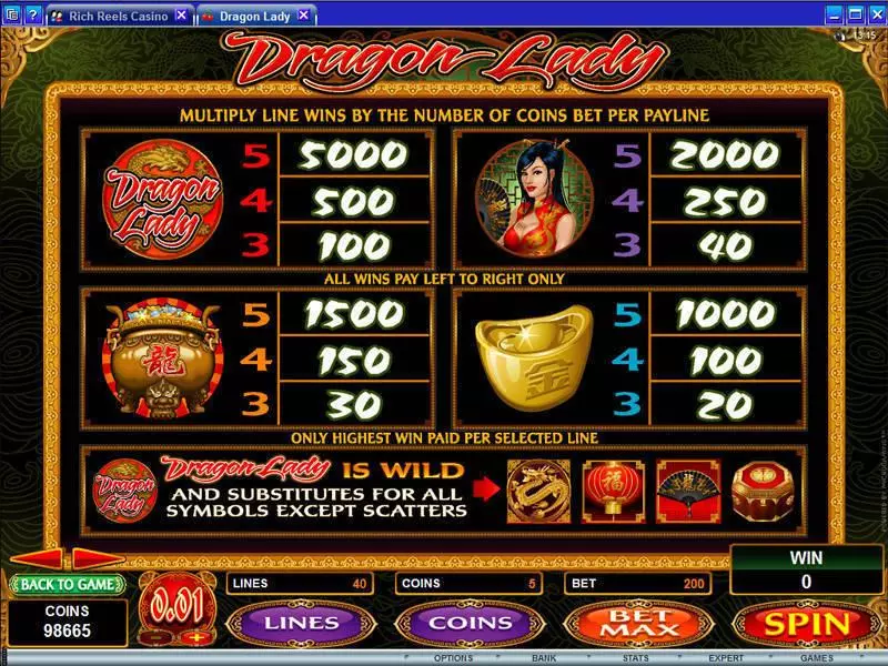 Dragon Lady Slots made by Microgaming - Info and Rules