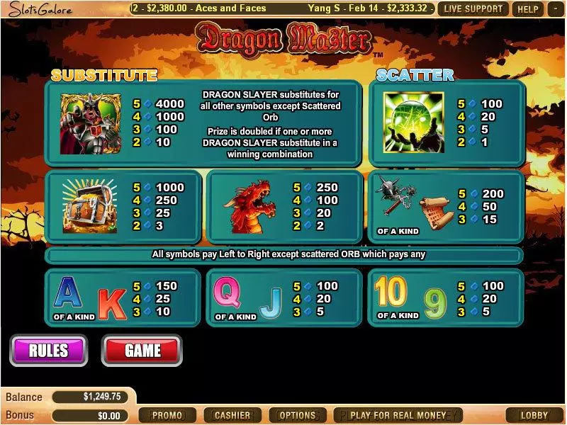 Dragon Master Slots made by WGS Technology - Info and Rules