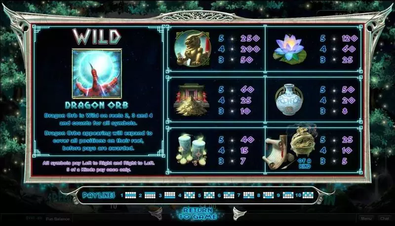 Dragon Orb Slots made by RTG - Bonus 1