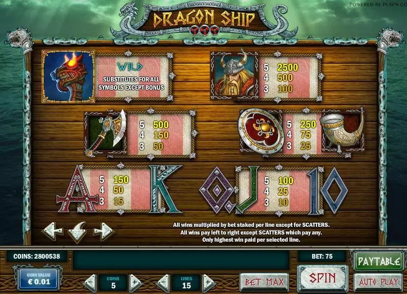 Dragon Ship Slots made by Play'n GO - Info and Rules