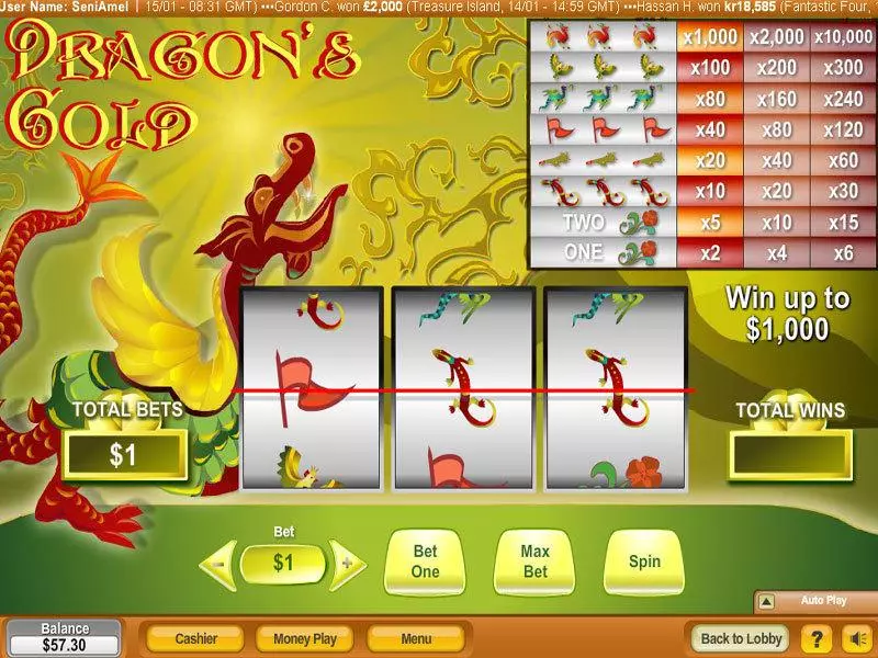 Dragon's Gold Slots made by NeoGames - Main Screen Reels