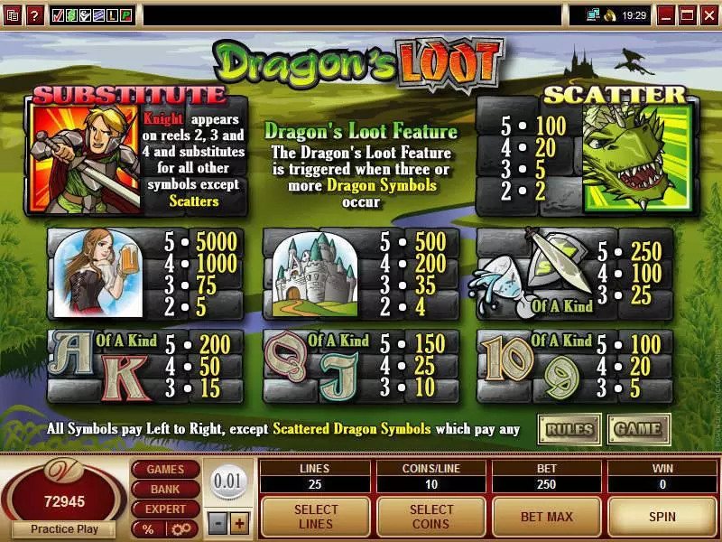 Dragon's Loot Slots made by Microgaming - Info and Rules