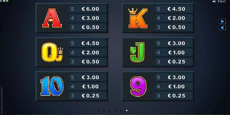 Dragonz Slots made by Microgaming - Info and Rules