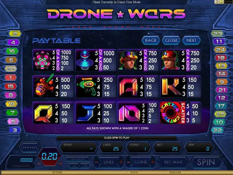 Drone Wars Slots made by Genesis - Info and Rules