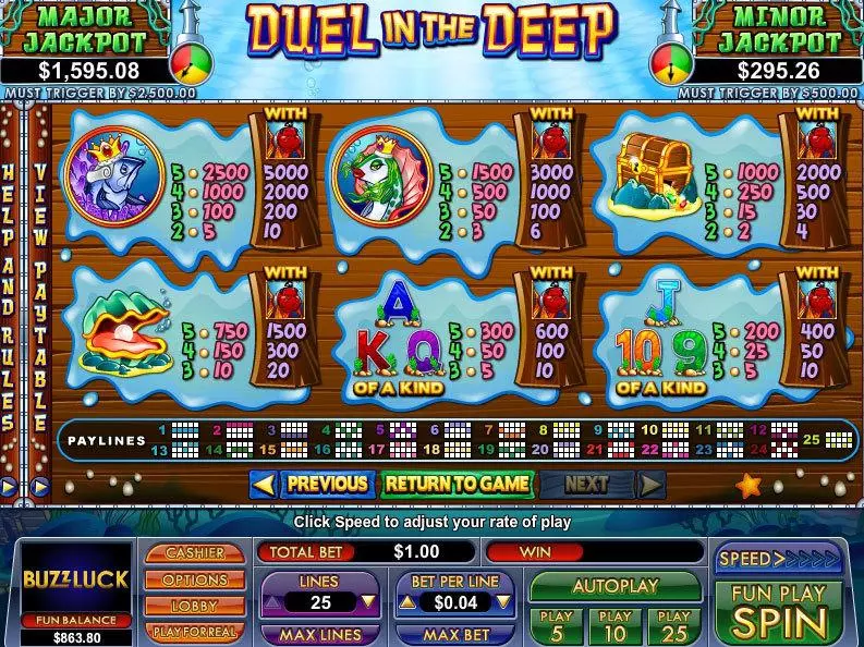 Duel In The Deep Slots made by NuWorks - Info and Rules