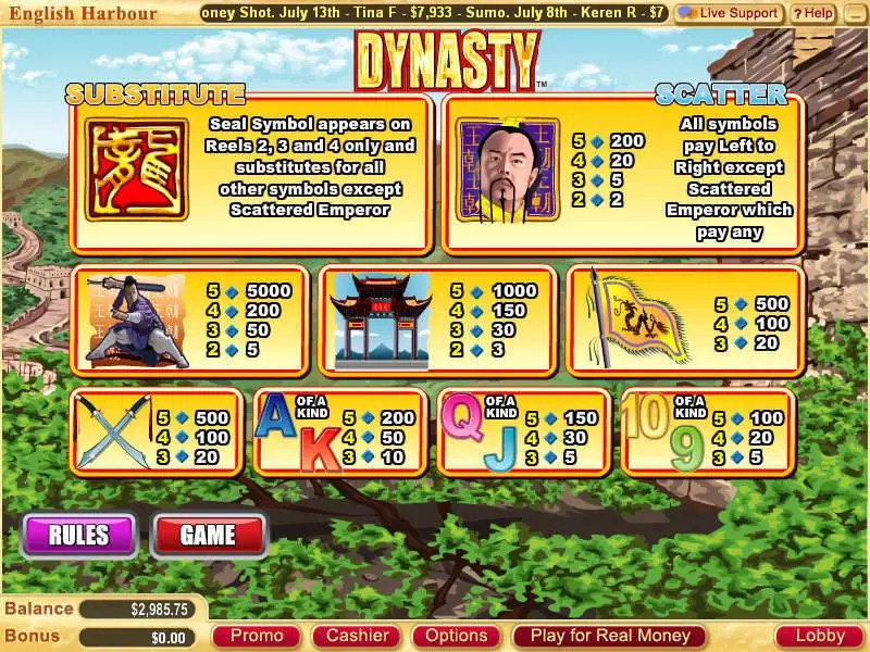 Dynasty Slots made by WGS Technology - Info and Rules