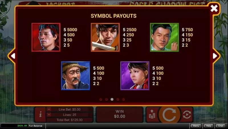 Eagle Shadow Fist Slots made by RTG - Paytable