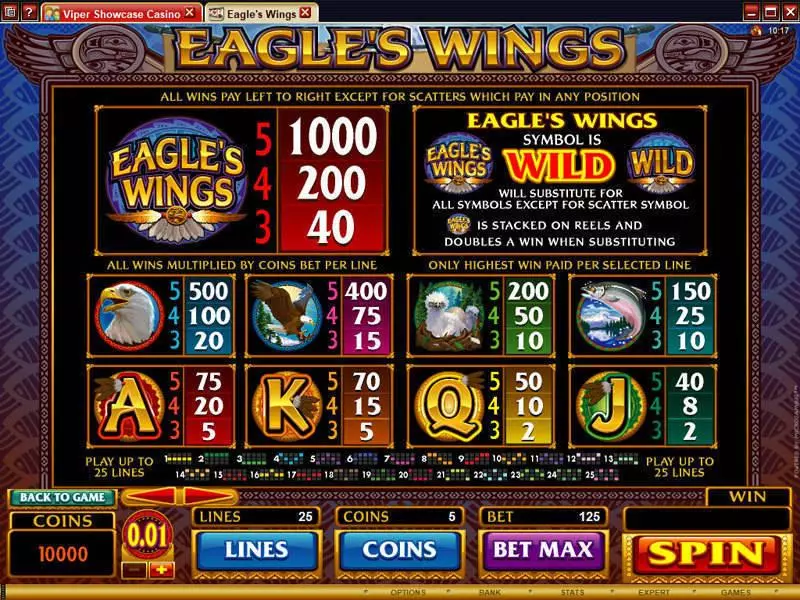 Eagle's Wings Slots made by Microgaming - Info and Rules