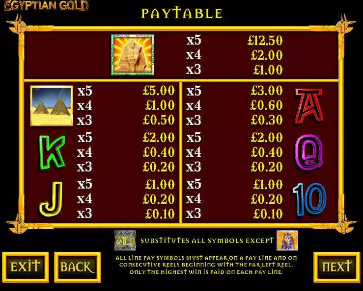 Egyptian Gold Slots made by Games Warehouse - Info and Rules