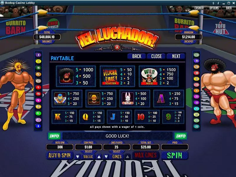 El Luchador Slots made by RTG - Info and Rules