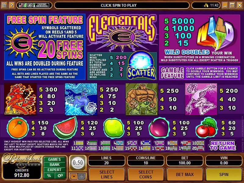 Elementals Slots made by Microgaming - Info and Rules