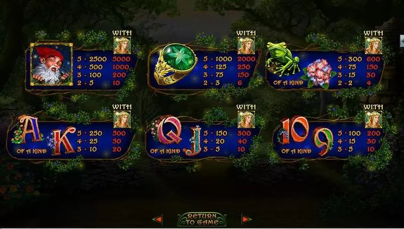 Enchanted Garden II Slots made by RTG - Info and Rules