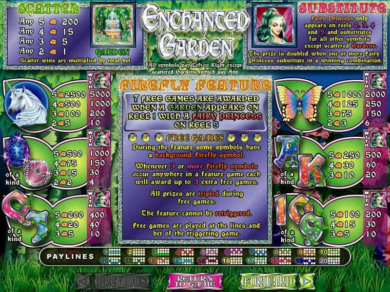 Enchanted Garden Slots made by RTG - Info and Rules