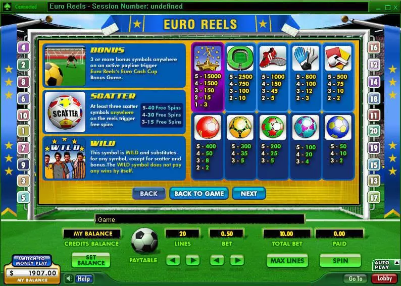 Euro Reels Slots made by 888 - Info and Rules