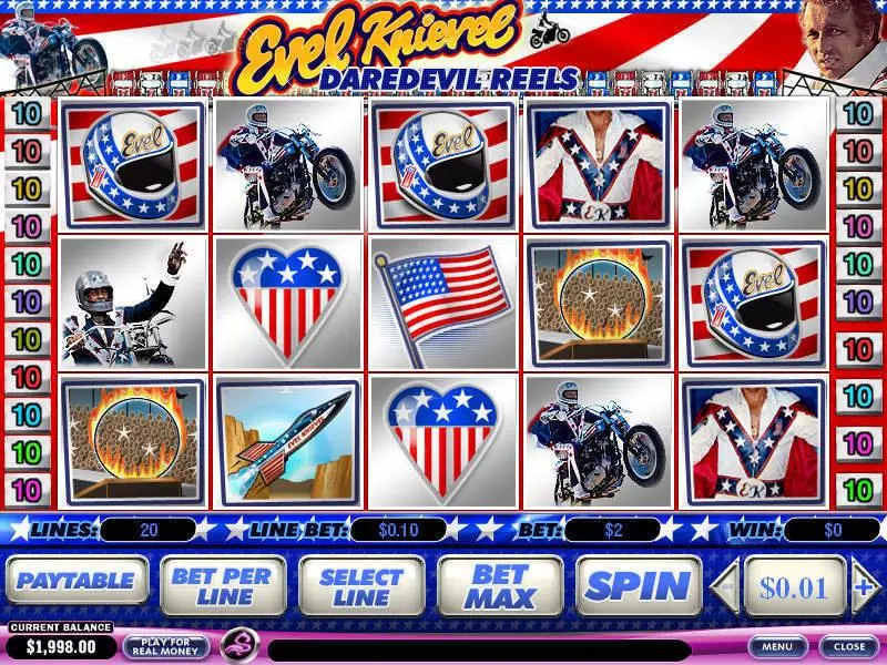 Evel Knievel Daredevil Reels Slots made by PlayTech - Main Screen Reels