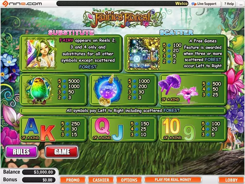 Fairies Forest Slots made by WGS Technology - Info and Rules