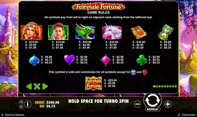 Fairytale Fortune Slots made by Pragmatic Play - Paytable