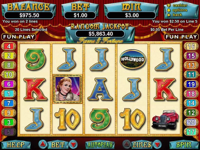 Fame and Fortune Slots made by RTG - Main Screen Reels