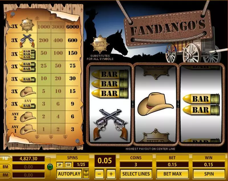 Fandango's 1 Line Slots made by Topgame - Main Screen Reels