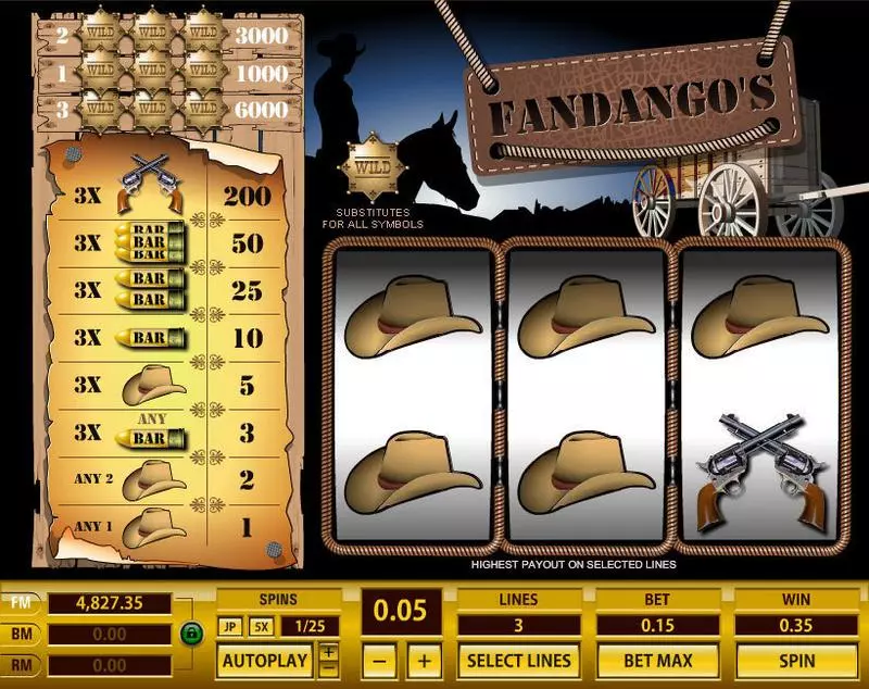 Fandango's 3 Lines Slots made by Topgame - Main Screen Reels