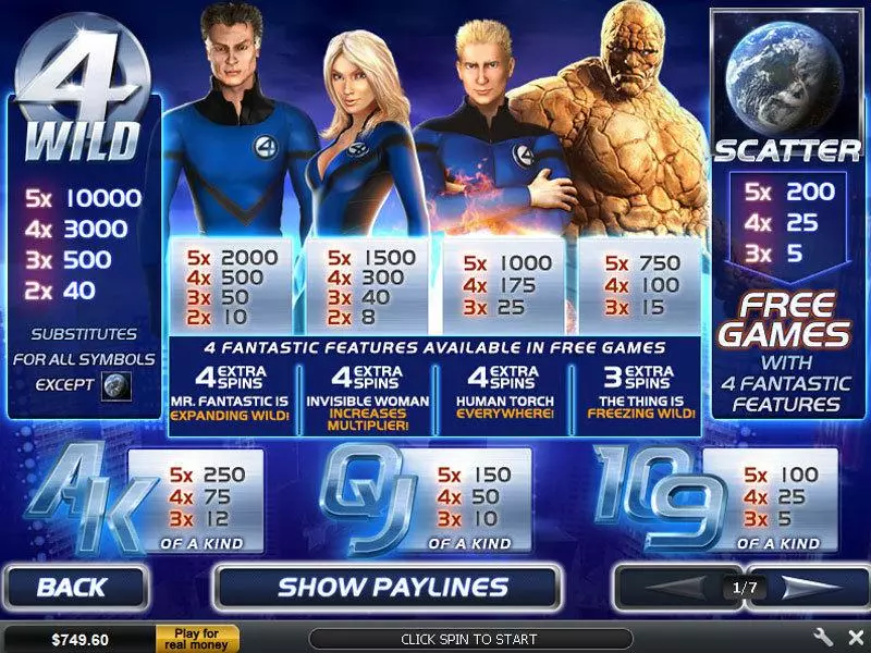 Fantastic Four 50 Line Slots made by PlayTech - Info and Rules