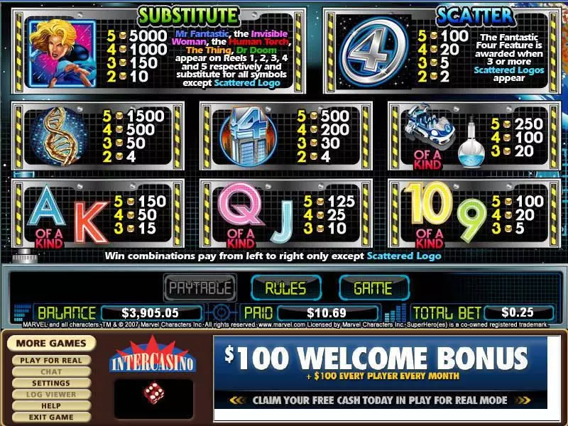 Fantastic Four Slots made by CryptoLogic - Info and Rules