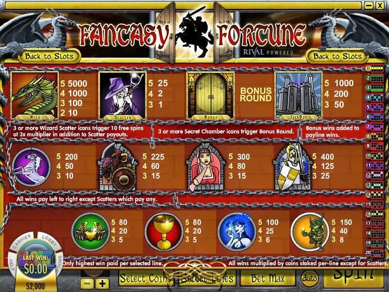 Fantasy Fortune Slots made by Rival - Info and Rules