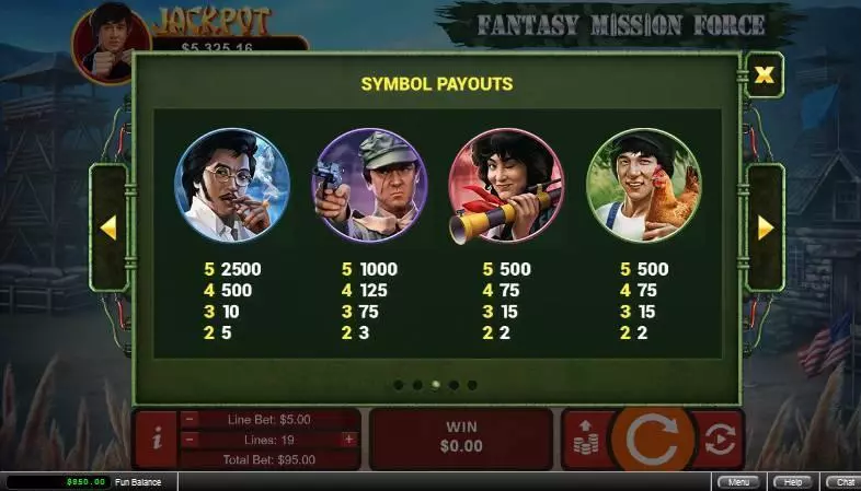 Fantasy Mission Force Slots made by RTG - Paytable
