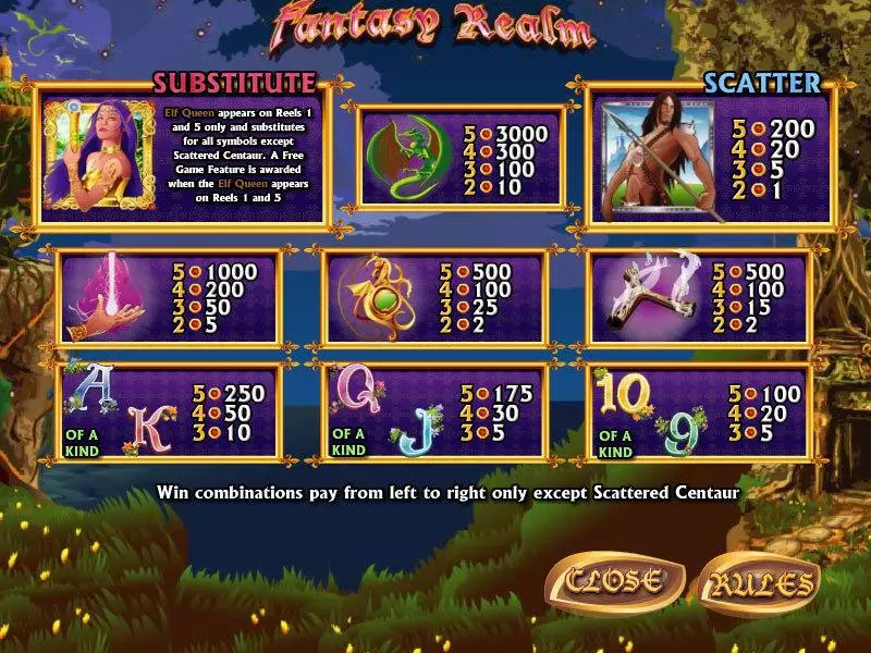 Fantasy Realm Slots made by CryptoLogic - Info and Rules