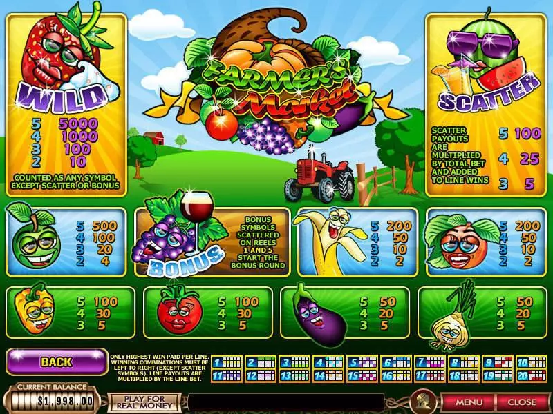 Farmer's Market Slots made by PlayTech - Info and Rules