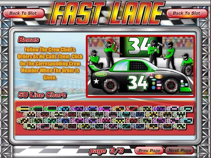 Fast Lane Slots made by Rival - Info and Rules