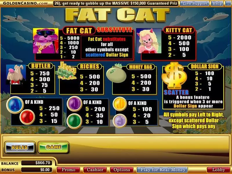 Fat Cat Slots made by WGS Technology - Info and Rules