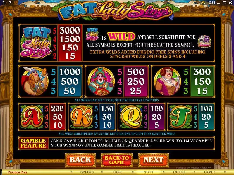 Fat Lady Sings Slots made by Microgaming - Info and Rules