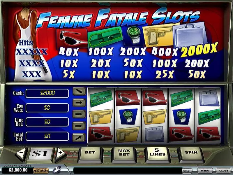 Femme Fatale Slots made by PlayTech - Main Screen Reels