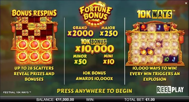 Festival 10K Ways Slots made by ReelPlay - Info and Rules