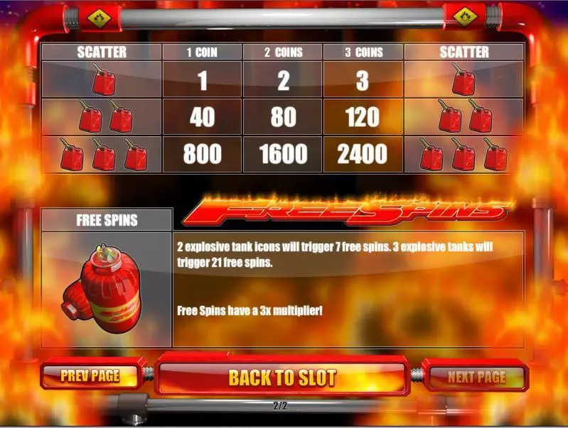 Firestorm 7 Slots made by Rival - Info and Rules