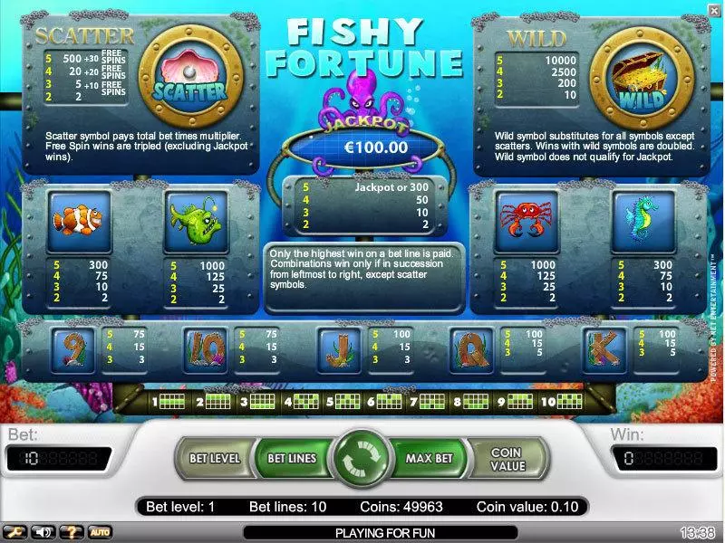 Fishy Fortune Slots made by NetEnt - Info and Rules