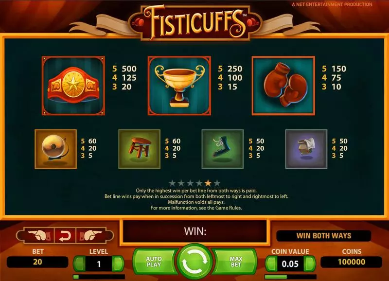 Fisticuffs Slots made by NetEnt - Info and Rules