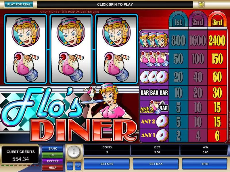 Flo's Dinner Slots made by Microgaming - Main Screen Reels