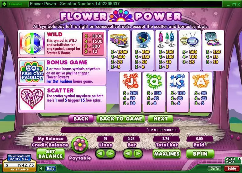 Flower Power Slots made by 888 - Info and Rules