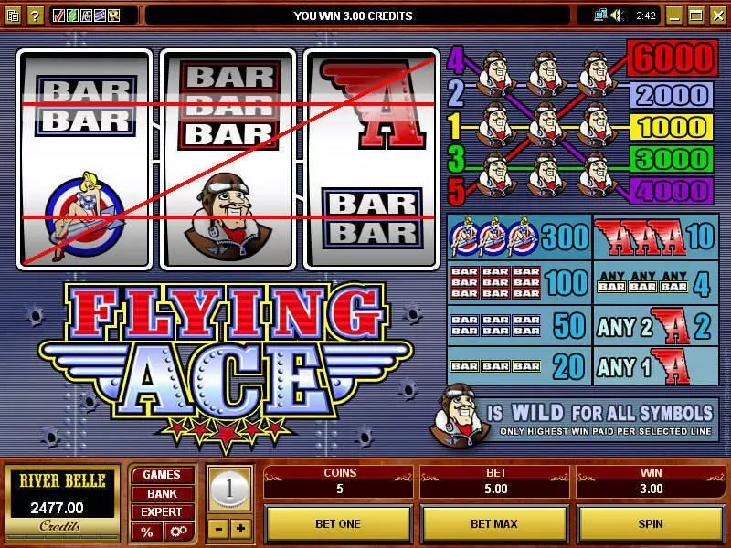 Flying Ace Slots made by Microgaming - Main Screen Reels