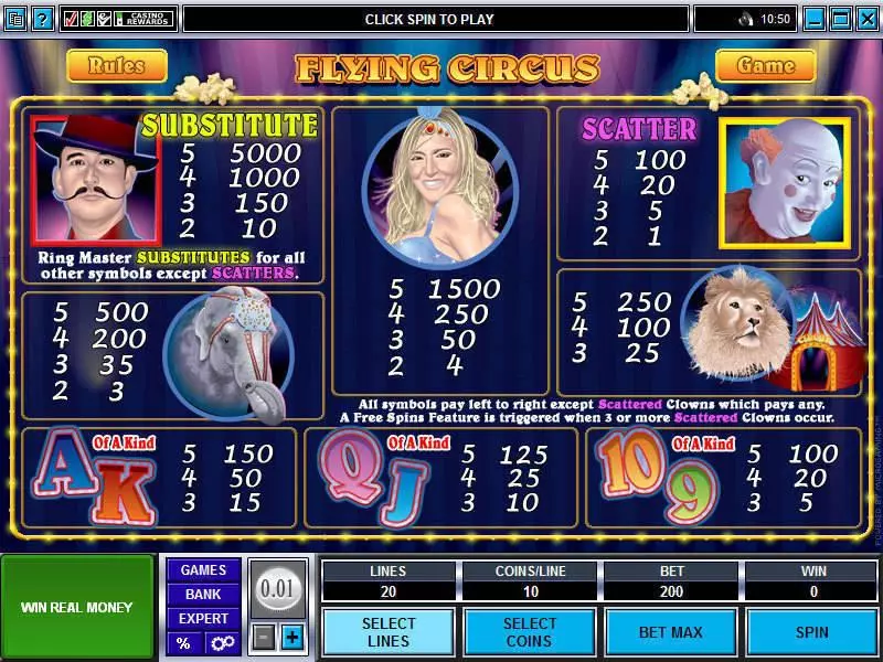 Flying Circus Slots made by Microgaming - Info and Rules