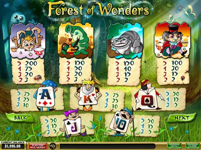 Forest of Wonders Slots made by PlayTech - Info and Rules