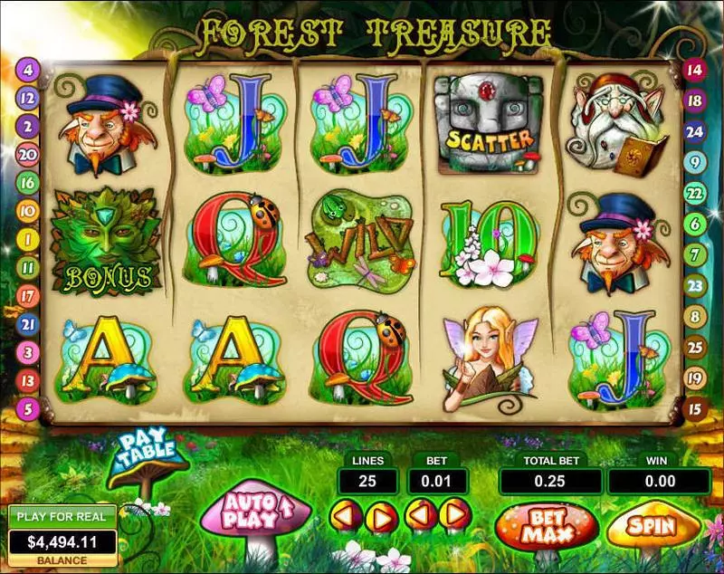 Forest Treasure Slots made by Topgame - Main Screen Reels