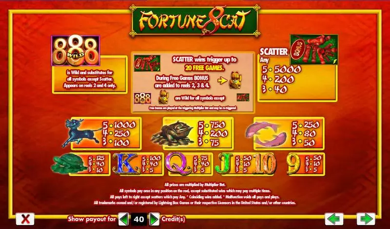 Fortune 8 Cat Slots made by Amaya - Info and Rules